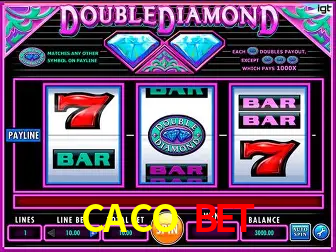 Experiência de Jogos CACO BET